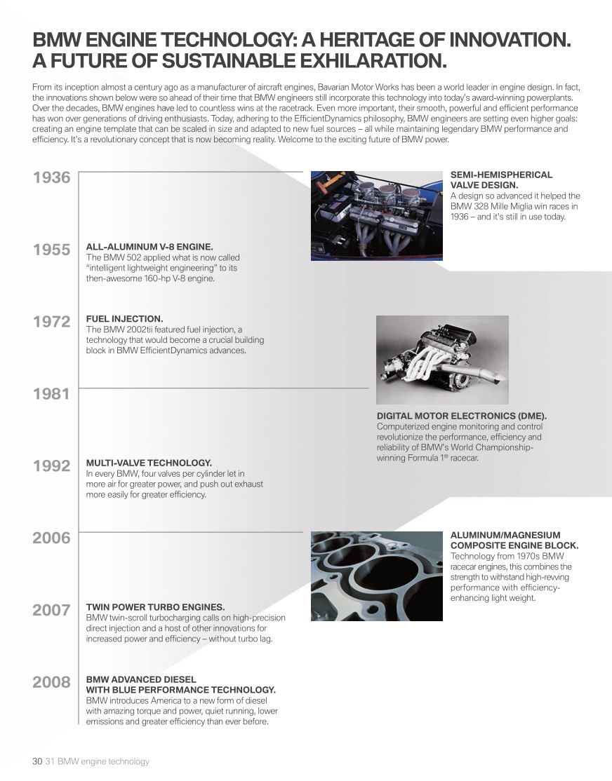 2015 BMW 4-Series Brochure Page 24